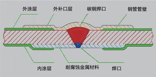 qq截图20240927160727